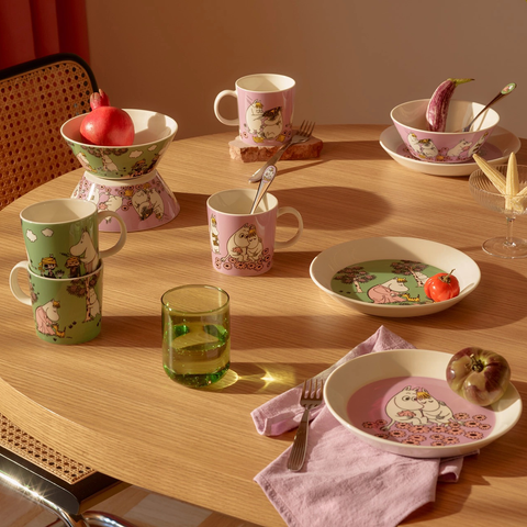 Arabia-Mummikopp Omtanke-Norway Designs