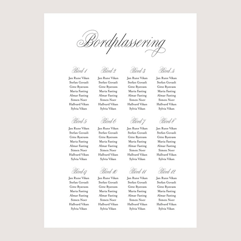 Bordplan A1 ANETTE
