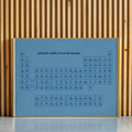 Dorothy - Periodic Table Of Social Issues 60x80cm - Norway Designs