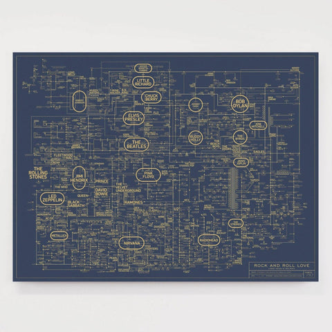 Dorothy - Rock And Roll Love Blueprint 60x80cm - Norway Designs